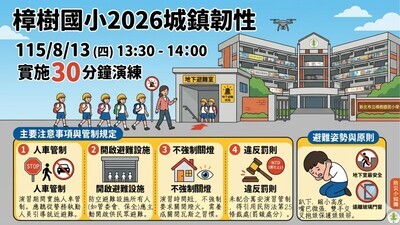 樟樹國小防空演習宣導