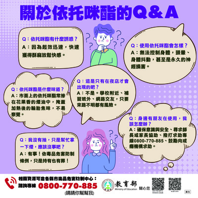 Q & A