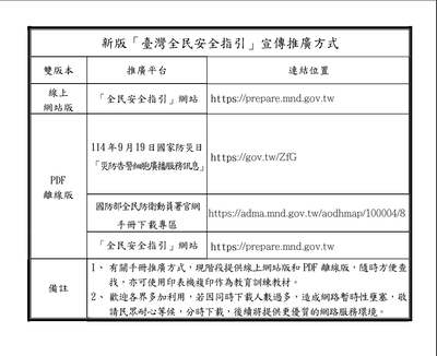 台灣全民安全指引圖片