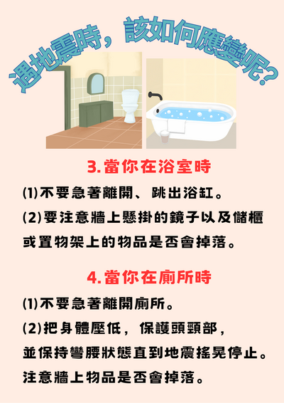 在家中遇地震